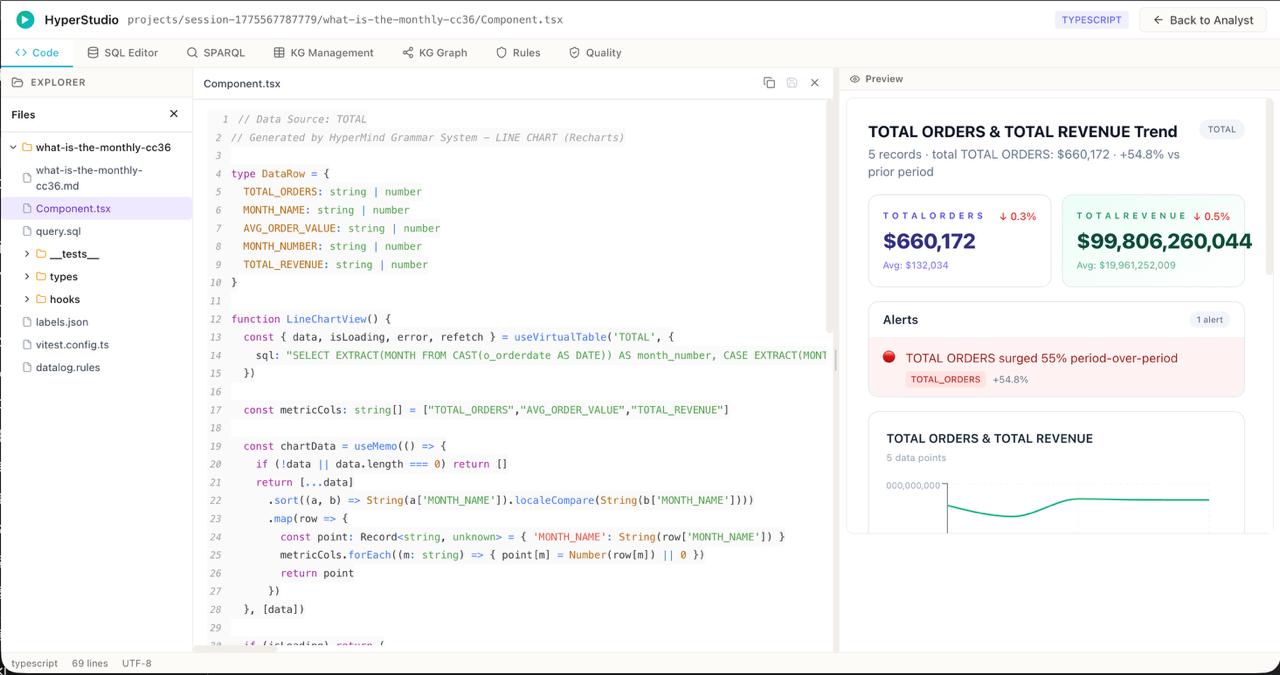 Studio Code